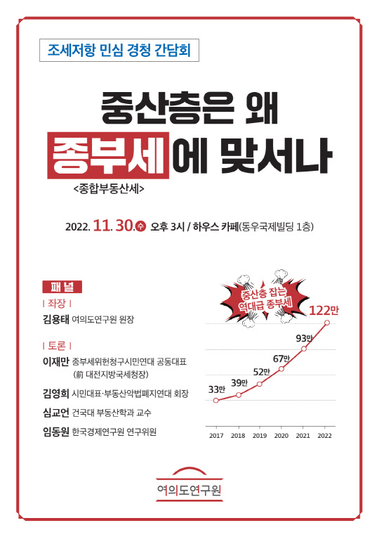 <여의도연구원 제공>